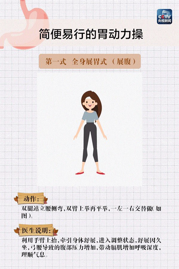 ��������(w��)֮����θ��(d��ng)���ٌW(xu��)����(l��i)��