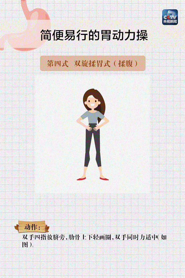 ��������(w��)֮����θ��(d��ng)���ٌW(xu��)����(l��i)��