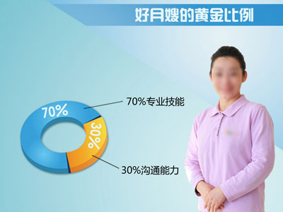 ��ȸ�Ӻñ�ķ���^(gu��)��(l��i)!�۰����_(k��i)ʼ��(b��o)����!